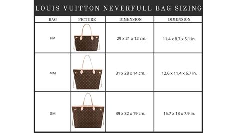 lv neverfull bag medium size|louis vuitton bag size chart.